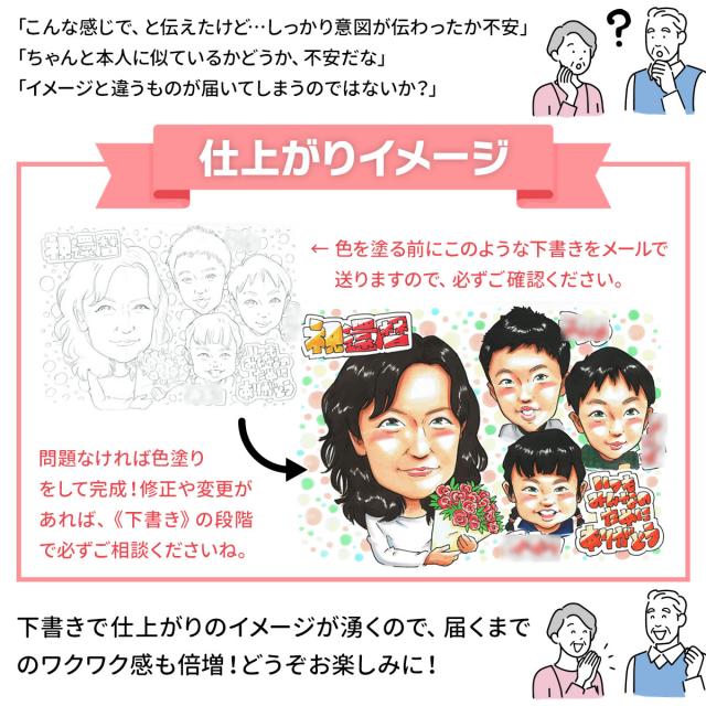 似顔絵 プレゼント 喜寿 祝い 卒寿 プレゼント 父 母 贈り物 祖父 祖母 喜寿のお祝い 還暦 男性 女性 名入れ 傘寿 ギフト 長寿祝い 両親 卒寿祝い 古希祝い 古稀 金婚式 誕生日プレゼント 記念日 喜寿祝い 卒寿祝い （ホットビューティ）_10