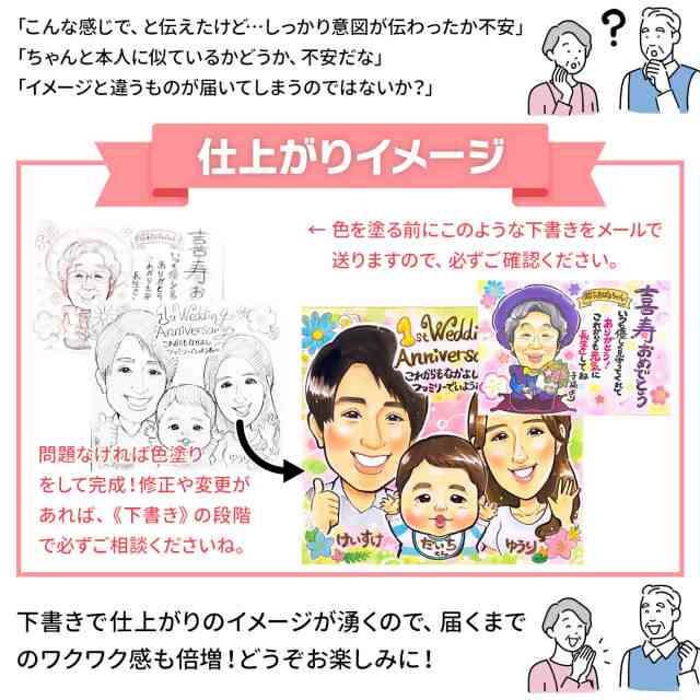 似顔絵 プレゼント「スマイル満開似顔絵」記念日プレゼント 彼氏