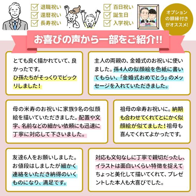 似顔絵 プレゼント スウィートポップ 記念日プレゼント 彼氏 彼女 夫 妻 結婚記念日 カップル アニバーサリー おすすめ 誕生日プレゼント 女性 男性 おもしろ 女の子 男の子 父 母 両親 女友達 ギフト 父の日 母の日 バレンタイン ホワイトデー クリスマス_6