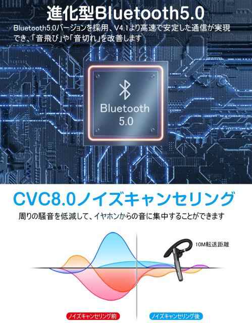 送料無料 Bluetooth ヘッドセット 片耳 ハンズフリー ワイヤレスイヤホン マイク内蔵 Cvc8 0ノイズキャンセリング ミュート機能 高音の通販はau Pay マーケット Groove Au Pay マーケット店