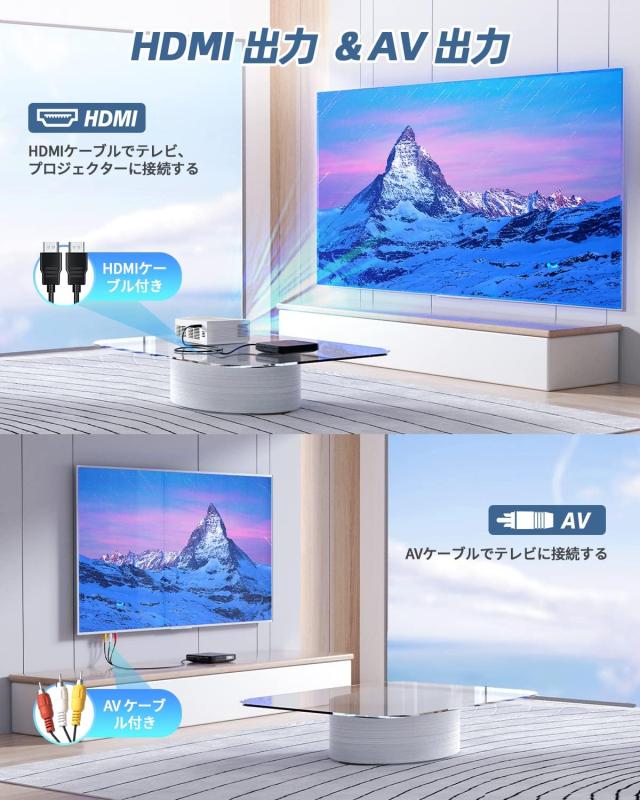 ミニDVDプレーヤー 携帯式DVDプレーヤー リージョンフリー CPRM対応