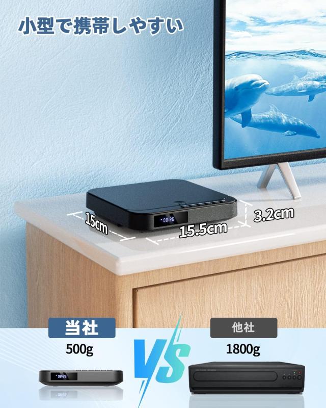 ミニDVDプレーヤー 携帯式DVDプレーヤー リージョンフリー CPRM対応