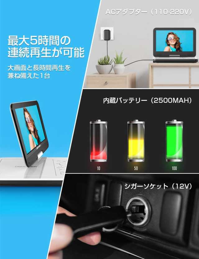 ポータブルDVDプレーヤー 12.5型 車載用ホルダー付き 10.5インチ