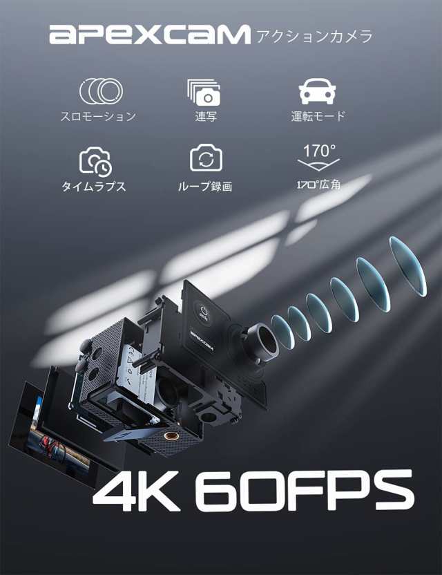 アクションカメラ ウェアラブルカメラ 4K/60fps 20MP リモコン付 WiFi