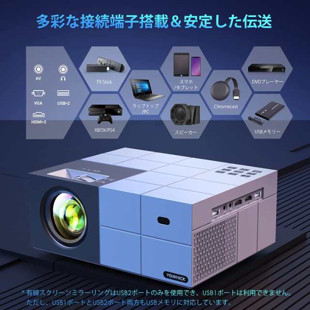 ☆ホーム映画館を楽しみましょう!☆ ホームプロジェクター ☆ホーム映画館を楽しみましょう!☆ ホームプロジェクター
