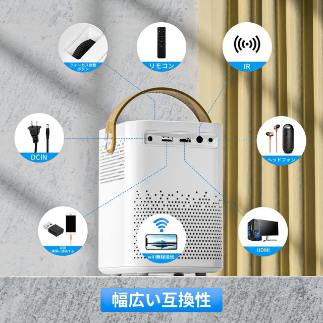 プロジェクター スクリーン付き プロジェクター WiFi 8000LM プロジェクター スクリーン付き プロジェクター WiFi 8000LM