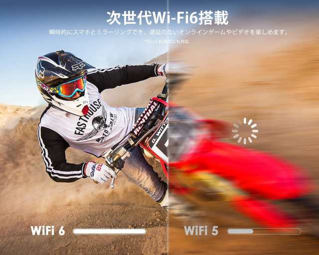 プロジェクター 1080 フルHD スクリーン付 超高速 ミラーリング WiFi