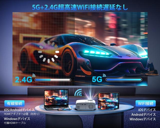 プロジェクター 小型 高輝度12000LM 家庭用 1080P 5GWiFi Bluetooth5.3 4K対応 300インチ大画面 ホームプロジェクター 天井投影 HiFiスピーカー APJ-107_3