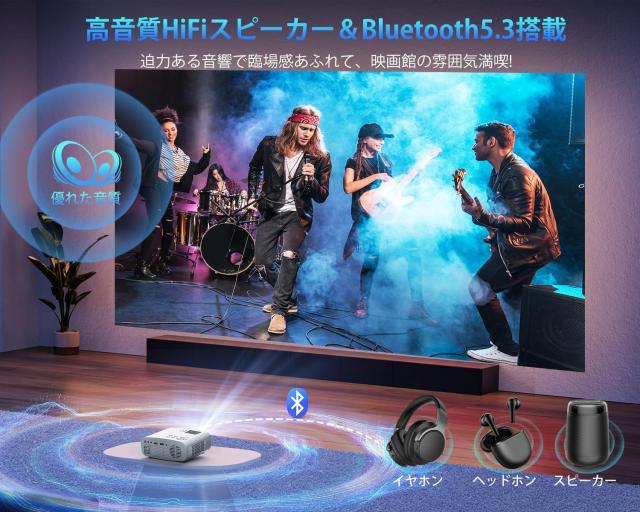 プロジェクター 小型 高輝度12000LM 家庭用 1080P 5GWiFi Bluetooth5.3 4K対応 300インチ大画面 ホームプロジェクター 天井投影 HiFiスピーカー APJ-107_4