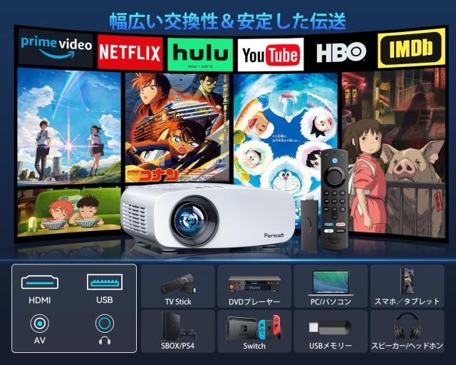 プロジェクター 小型 高輝度12000LM 家庭用 1080P 5GWiFi Bluetooth5.3 4K対応 300インチ大画面 ホームプロジェクター 天井投影 HiFiスピーカー APJ-107_5