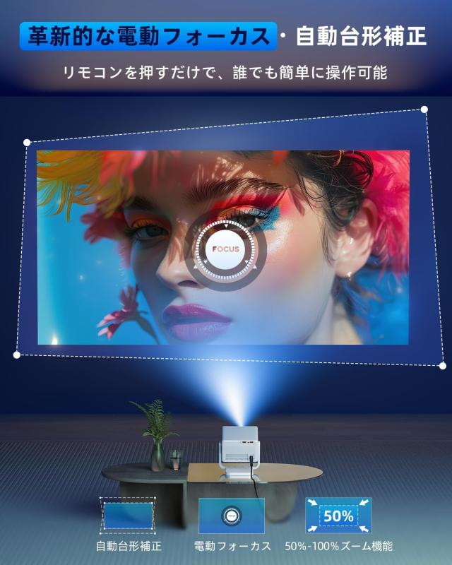 プロジェクター Android TV搭載 180°回転 天井投影 18000LM 1080P Wi 