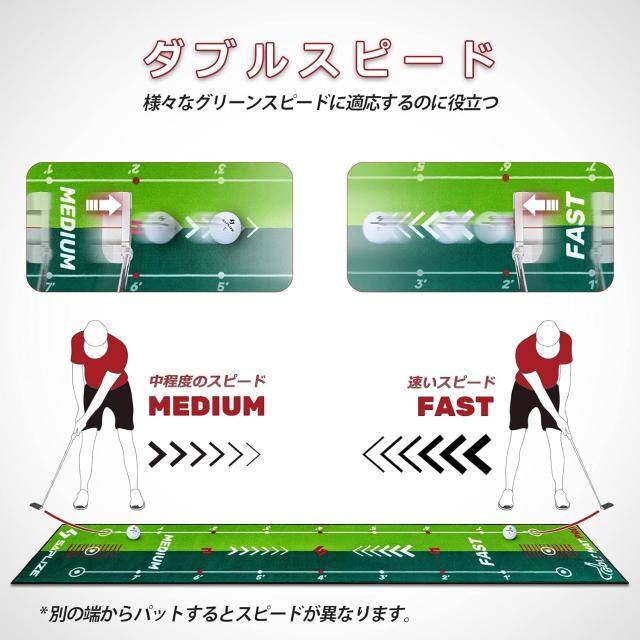ゴルフ パターマット パター練習用マット ダブルスピード式 ミラー・スロープ・ターゲットカップ・ボールストッパー付き 50*305cm パター 練習 練習器具 ASP-067_1