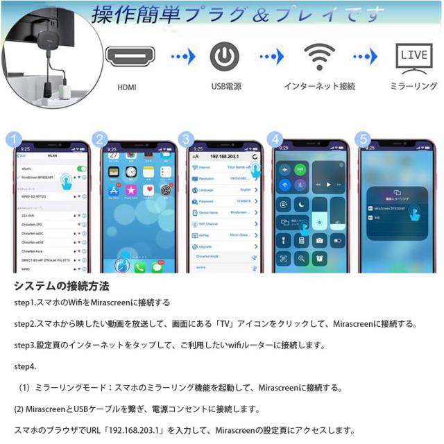 最新型新品未使用iPhone画面がワイヤレスでテレビの画面で見られるアダプター 最新型新品未使用iPhone画面がワイヤレスでテレビの画面で見られる
