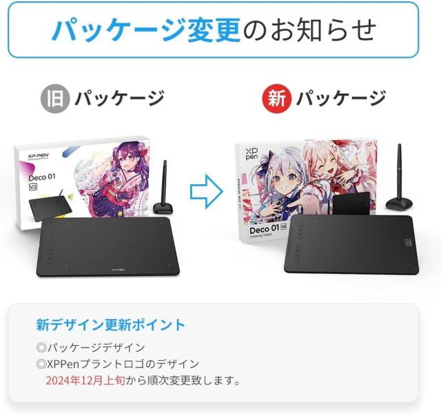 ペンタブレット タッチペン ペンタブ Android Windows Macに対応 板タブ スマホ対応 絵描き ペイントソフト付き イラストコンテスト記念版 SAC-127_1