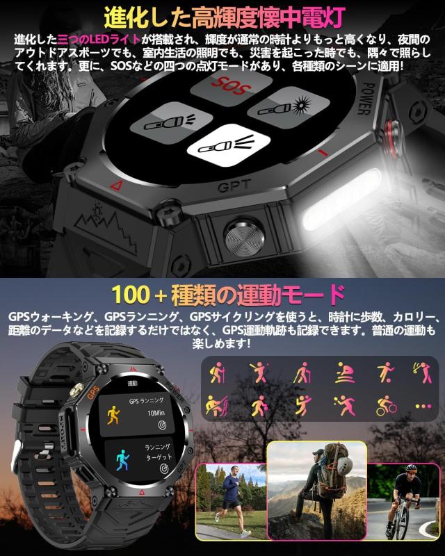 スマートウォッチ 【ChatGPT搭載 AI文字盤】大画面 軍用規格 通知通話 