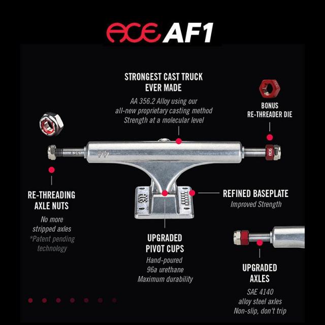 ACE TRUCK エース スケボー トラック AF1 BLACK エーエフワン ブラック カラー 22 66 NO25