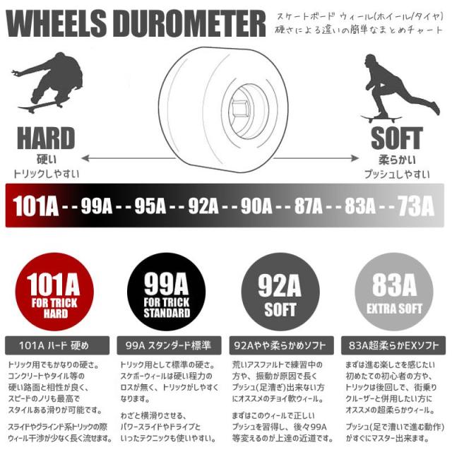 ELEMENT エレメント スケートボード コンプリート STAR WARS BESKAR COMPLETE 7.75インチ スターウォーズ NO15_2