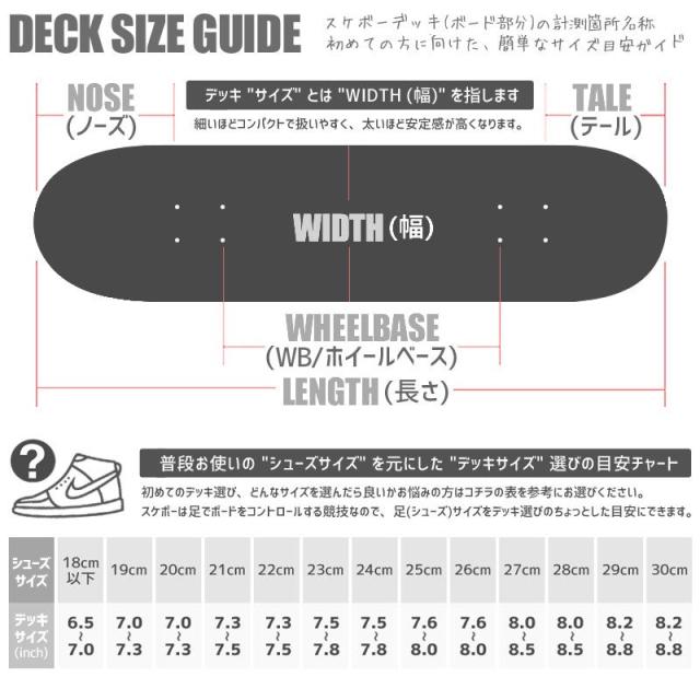 ELEMENT エレメント スケートボード デッキ STAR WARS BESKAR DECK 8.0