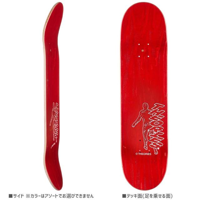 THEORIES セオリーズ スケボー デッキ GRIDWALKER SKATE DECK 7.75インチ/8.0インチ/8.125インチ NO59_1