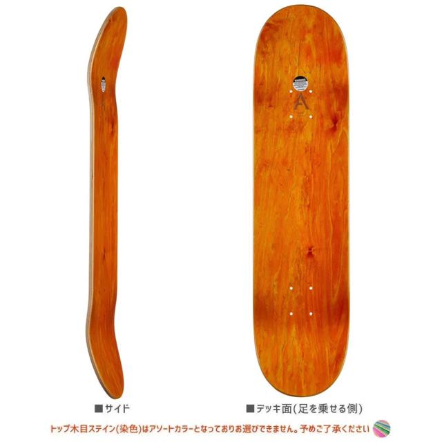APRIL SKATEBOARDS エイプリル スケートボード デッキ ガイマリアノ