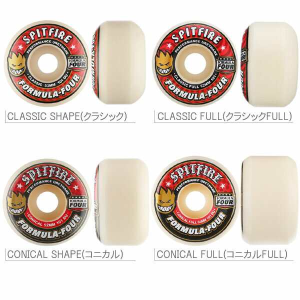 SPITFIRE スピットファイア ウィール FORMULA FOUR 101A 52mm 54mm