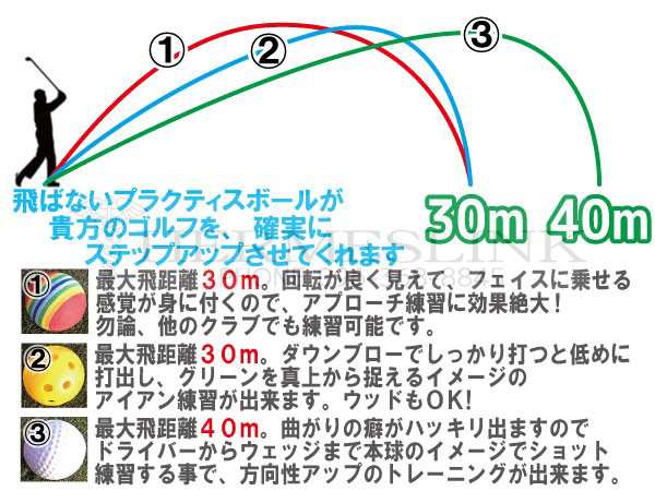 ゴルフ スイング練習球 黄色 穴あきボール 練習球 ボール 12個入り アプローチ練習に最適 あまり飛ばないボール 練習用具  【メール便のみの通販はau PAY マーケット - アドバンスワークス