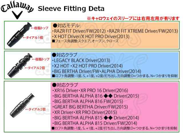 キャロウェイ callaway スリーブ EPIC EPIC SUB ZERO ビッグバーサ 815 816 X2 HOT 適合対応 335tip  8.5mm 用 非純正の通販はau PAY マーケット - アドバンスワークス | au PAY マーケット－通販サイト