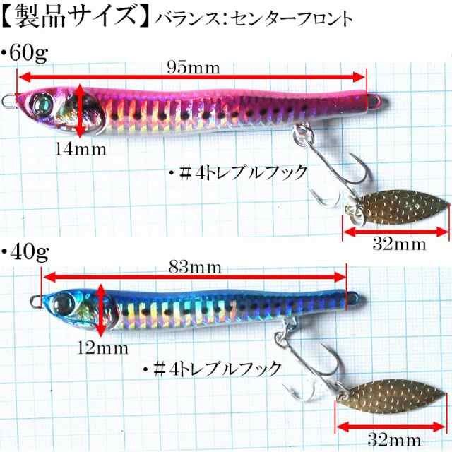 メタルジグ 40g 83mm ジギンガーZ マジdeベイトBLADE カラー 3色 スピンテールジグ 超リアル3Dボディ ジギング 釣り具｜au  PAY マーケット