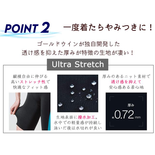 speedo スピード オールインワン フィットネス 水着 レディース ノースリーブ レーサーバック 上下一体型 《レビュー記入で送料無料》 水泳 競泳 プール ママ ミセス シンプル S M L LL O 送料無料 SFW12355 ルースンアップニースキン Feel Up Loosen Up Kneeskin