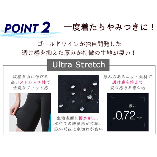 speedo スピード オールインワン フィットネス 水着 レディース ノースリーブ レーサーバック 上下一体型 《レビュー記入で送料無料》 水泳 競泳 プール ママ ミセス シンプル M L LL O 送料無料 SFW12403 ルースンアップニースキン Asymmetry Loosen Up Kneeskin