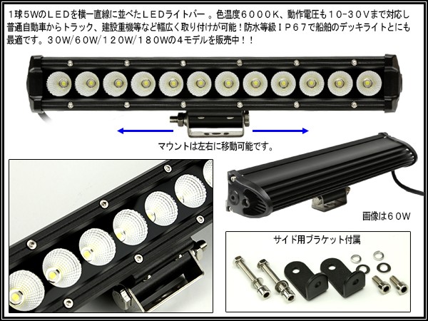 LED ライトバー 63.5cm ワークライト 作業灯 120W 12V 24V 防水IP67 船・ボートのデッキライトにも P-464_1