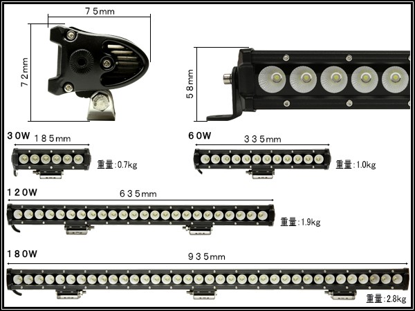 LED ライトバー 63.5cm ワークライト 作業灯 120W 12V 24V 防水IP67 船・ボートのデッキライトにも P-464_3