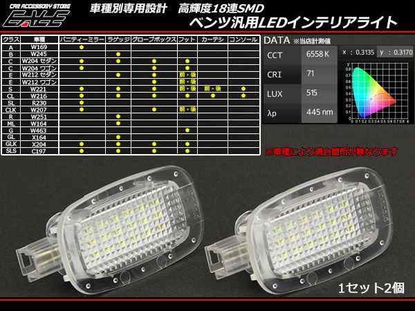 メルセデスベンツ 汎用 LED インテリアライト カーテシ ラゲッジ ルームランプ W169 W245 W204 W212 W221 W216  R230 W207 W251 W164 W463の通販はau PAY マーケット - オートパーツ専門店 EALE | au PAY  マーケット－通販サイト