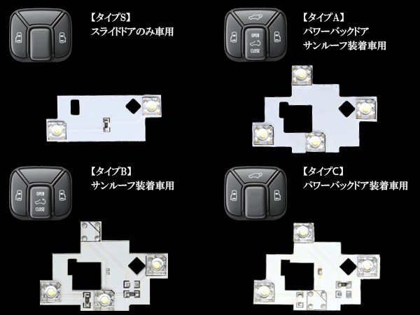 トヨタ 20系 アルファード/ヴェルファイア LED スライド ドア スイッチ 交換用ランプ タイプS R-310の通販はau PAY マーケット -  オートパーツ専門店 EALE | au PAY マーケット－通販サイト