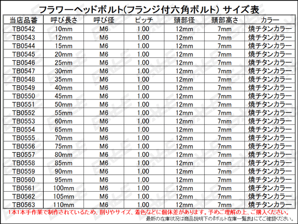 【楽天カード分割】 M6×20mm フラワーヘッドボルト ステンレス製フランジ付き六角ボルト クランクケースなどのエンジン周りに 焼チタンカラー  TB0545 tronadores.com