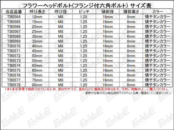 日本最大級の品揃え M8×20mm フラワーヘッドボルト ステンレス製フランジ付き六角ボルト フレームやハンドルポストなどに 焼チタンカラー  TB0566 sarozambia.com