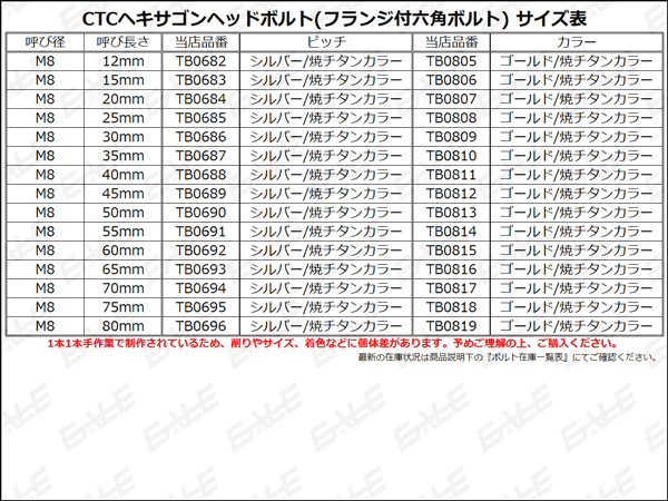 ヘキサゴンヘッドボルト CTC フランジ付六角ボルト M8×35mm ステンレス シルバー＆焼チタンカラー TB0687の通販はau PAY  マーケット - オートパーツ専門店 EALE