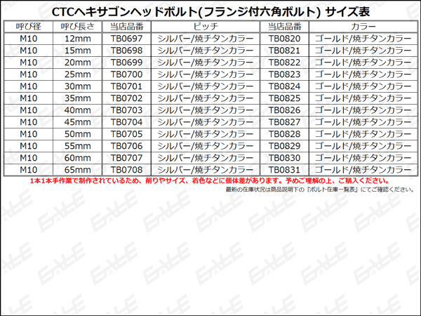 ヘキサゴンヘッドボルト CTC フランジ付六角ボルト M10×35mm ステンレス シルバー＆焼チタンカラー TB0702の通販はau PAY  マーケット - オートパーツ専門店 EALE