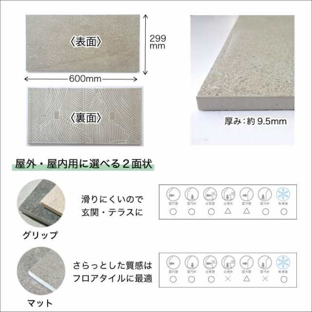 ストーン調 磁器質タイル おしゃれ 玄関 高級感 玄関 外構【マドレーヌ 600x300角 全色 ケース（8枚）販売】の通販はau PAY マーケット  インテリアショップ セラコア au PAY マーケット－通販サイト