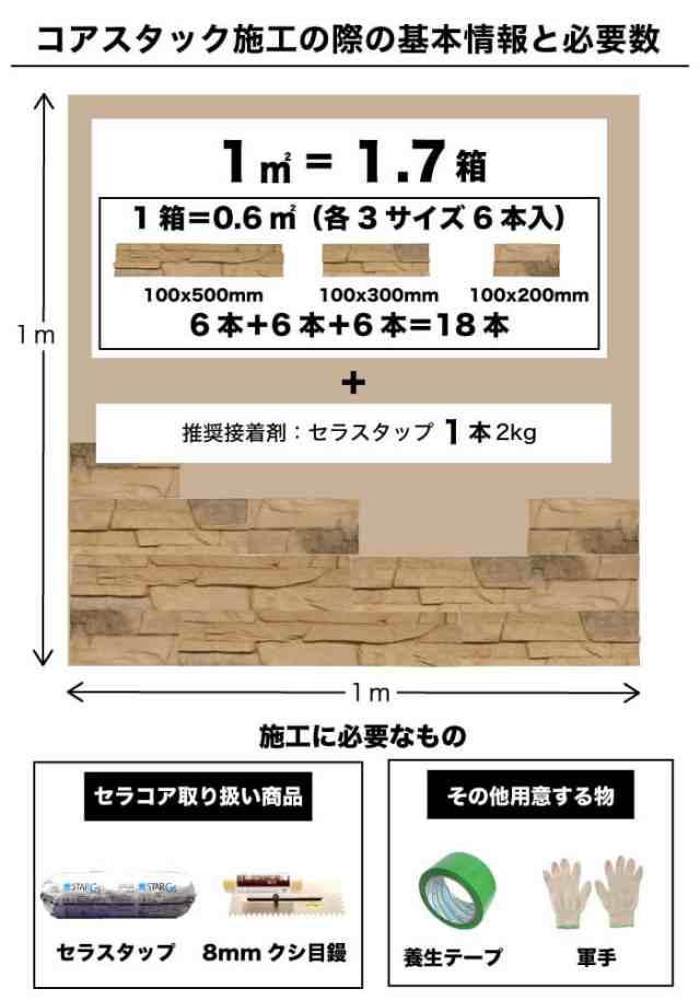 石積み風セメント系擬石 重厚感 高級感 軽量 外壁【コアスタック 全色 ケース販売（0.6ｍ2/ケース）】の通販はau PAY マーケット -  インテリアショップ セラコア