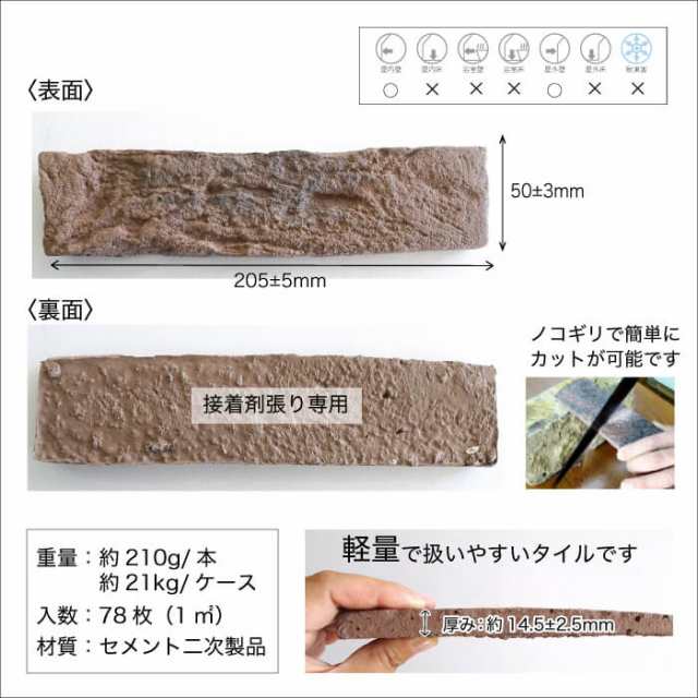 壁用レンガ ブリックタイル 軽量 背景 DIY ヴィンテージ おしゃれ【コアスライス グレー ケース販売 】の通販はau PAY マーケット -  インテリアショップ セラコア