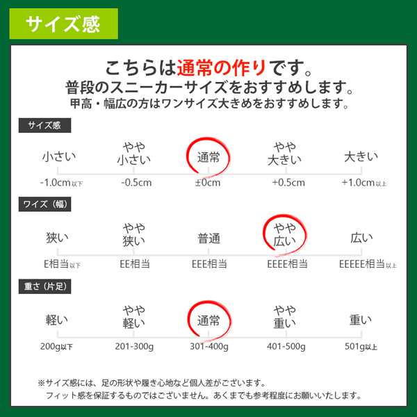 ビジネスシューズ 防寒ブーツ 裏起毛 メンズ 4E 幅広 紳士靴 男性 メンズブーツの通販はau PAY マーケット - アシスタント