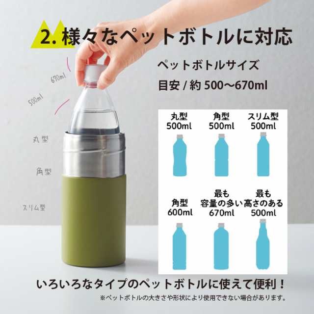 ペットボトル 口径 安い 水筒