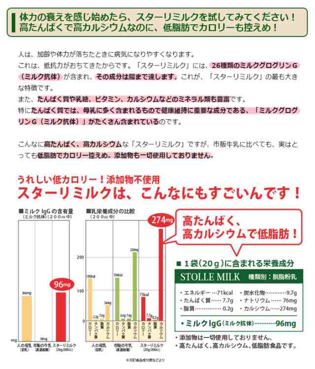 兼松ウェルネス スターリミルク (20g×32袋) お得な4箱まとめ買いの通販