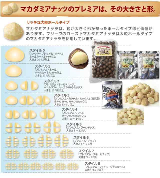 マカダミアナッツ 大粒(ホール) ロースト オニオンガーリック味 900gの