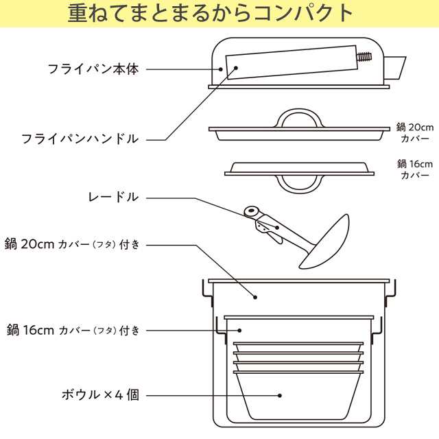 ビタクラフト vita craft ランドクッカーセット No.4100 【沖縄･離島除く】幅広いアウトドア調理に対応！コンパクトに収納。