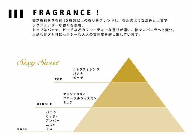 ミューラグジャス MIEUX LUXGEOUS ギフトボックス 洗剤白+柔軟剤白+