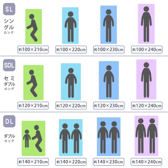 ロングサイズ 敷布団 3層構造 セミダブル ロング 日本製 敷き布団 210 220 230 240cm 大きなサイズ エアープレス 固反発 三つ折り 収納 オーバーレイ ビックサイズ 隙間 すき間対策 凹凸対策 すき間パッド 体圧分散 【固め】【硬め】【薄め】LONG SIZE_1