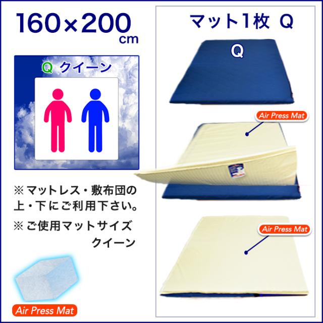 日本製 マットレス クイーン 160×200cm 3層構造 Air Press 
