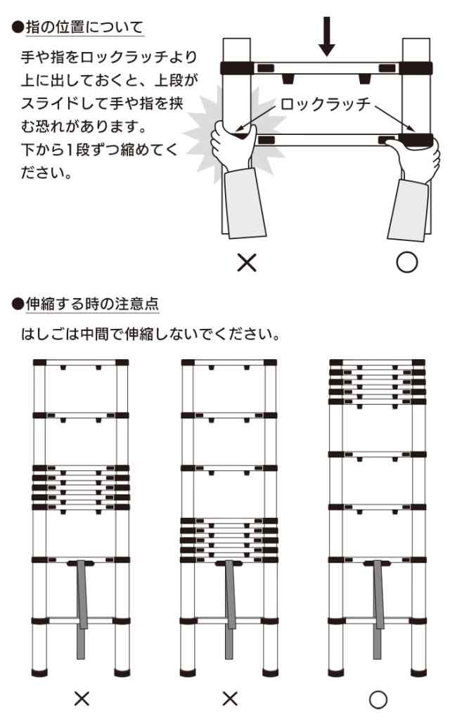 住友重機械工業 ハイポニック減速機 RNYM01-1120-B-10 屋外[個人宅配送不可] 通販